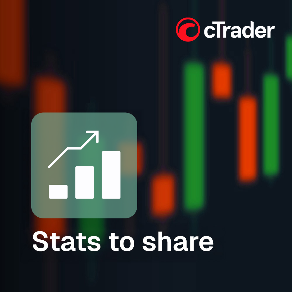 Pepperstone cTrader | Open Trading Platform